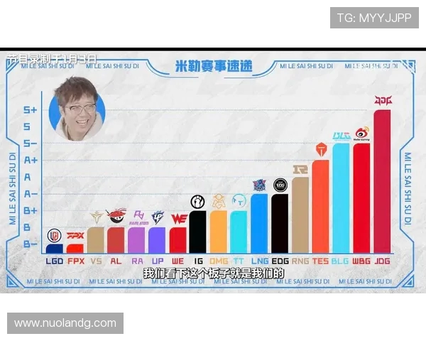 探讨IG战队在英雄联盟比赛中的心理素质与表现影响因素分析